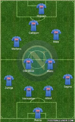 Napoli Formation 2014
