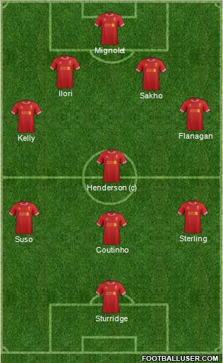 Liverpool Formation 2014