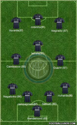 F.C. Internazionale Formation 2014