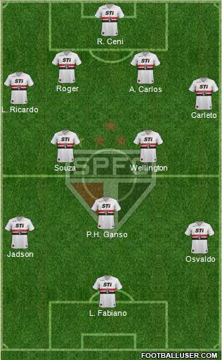 São Paulo FC Formation 2014