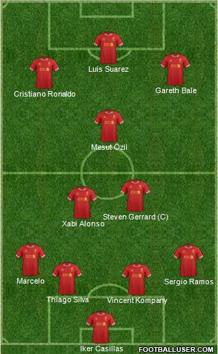 Liverpool Formation 2014