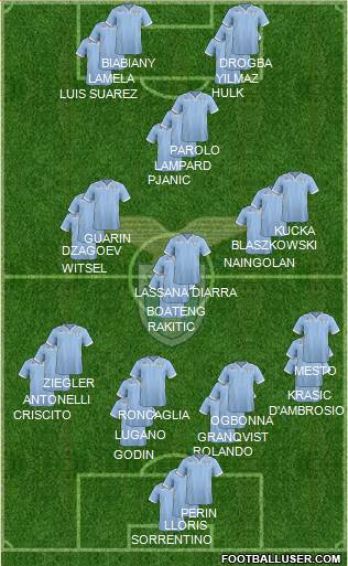 S.S. Lazio Formation 2014