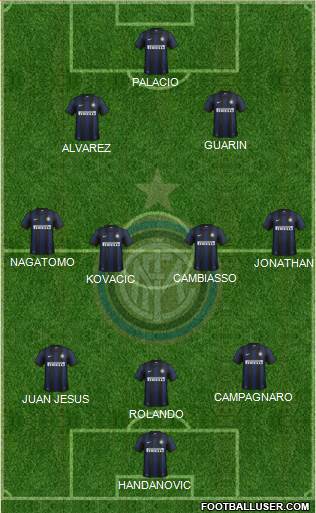 F.C. Internazionale Formation 2014