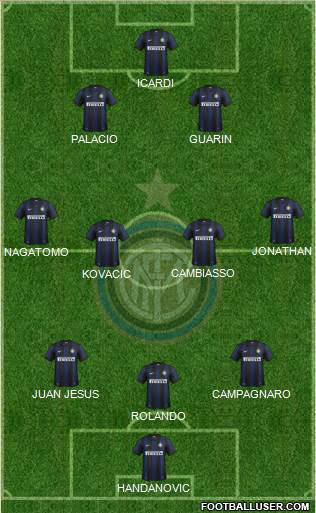 F.C. Internazionale Formation 2014