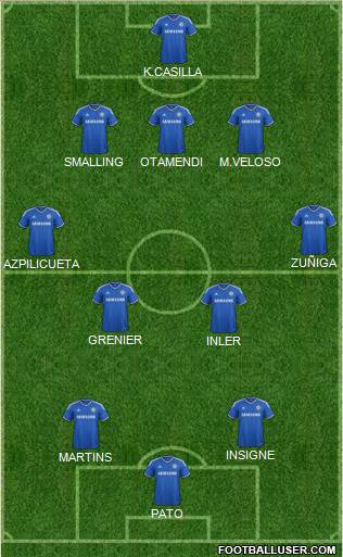 Chelsea Formation 2014