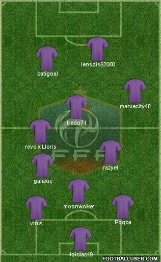 France Formation 2014