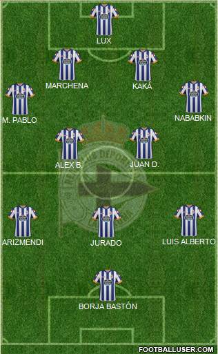 R.C. Deportivo de La Coruña S.A.D. Formation 2014