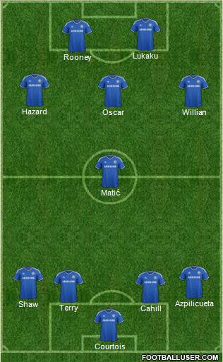 Chelsea Formation 2014