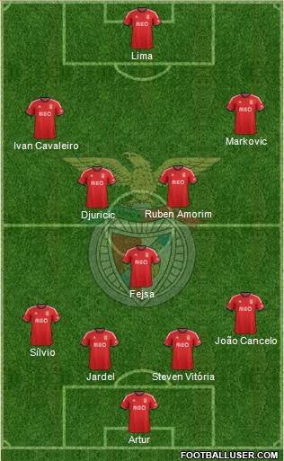 Sport Lisboa e Benfica - SAD Formation 2014