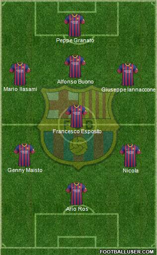 F.C. Barcelona Formation 2014