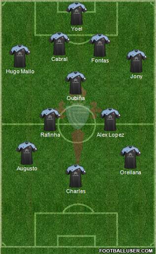 R.C. Celta S.A.D. B Formation 2014