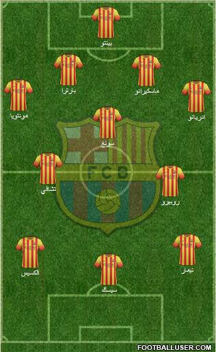 F.C. Barcelona Formation 2014
