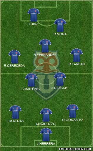 CF Universidad de Chile Formation 2014