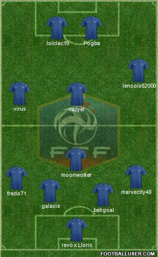 France Formation 2014