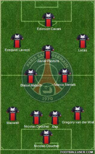 Paris Saint-Germain Formation 2014
