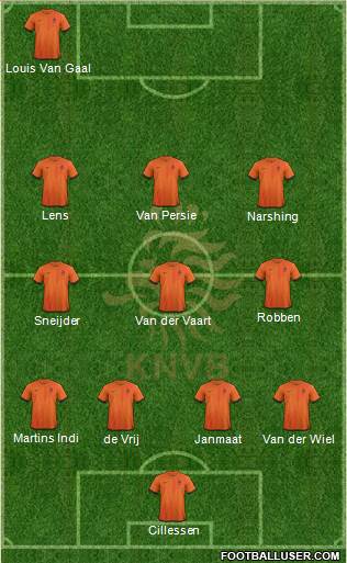 Holland Formation 2014