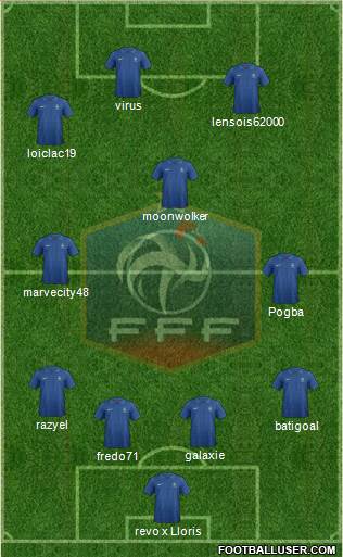 France Formation 2014