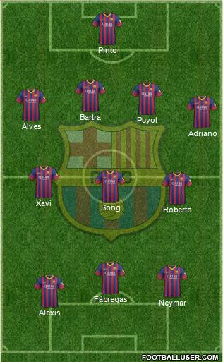 F.C. Barcelona Formation 2014