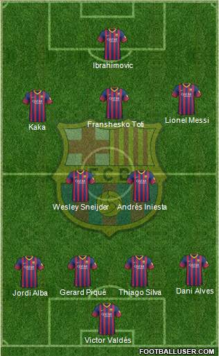 F.C. Barcelona Formation 2014