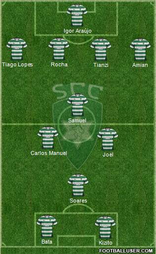Sporting Clube da Covilhã Formation 2014