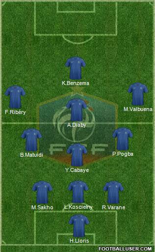 France Formation 2014