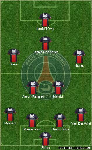 Paris Saint-Germain Formation 2014