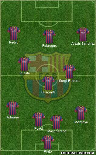F.C. Barcelona Formation 2014