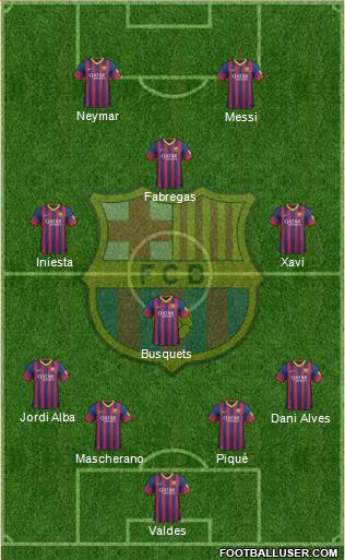 F.C. Barcelona Formation 2014