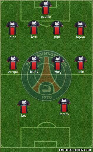 Paris Saint-Germain Formation 2014
