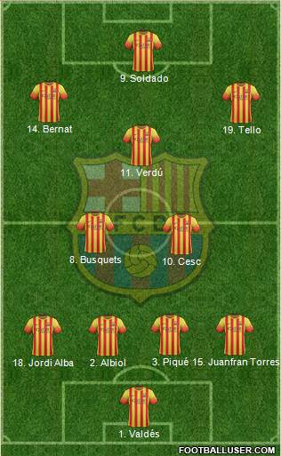 F.C. Barcelona Formation 2014