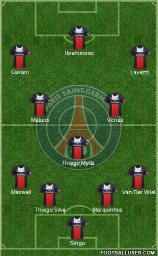 Paris Saint-Germain Formation 2014