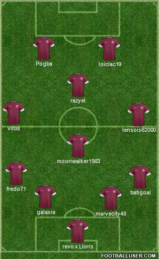 Qatar Formation 2014