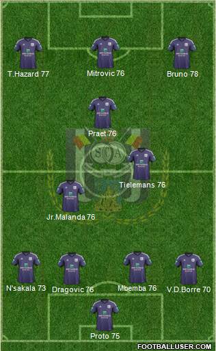 RSC Anderlecht Formation 2014