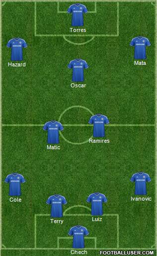 Chelsea Formation 2014