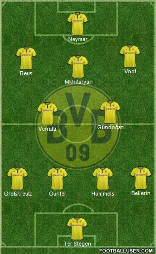 Borussia Dortmund Formation 2014