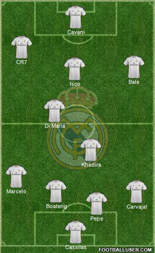 Real Madrid C.F. Formation 2014