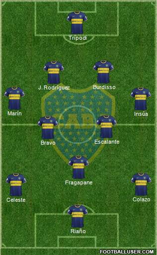 Boca Juniors Formation 2014