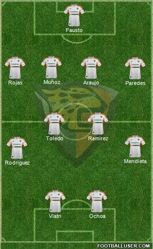 Club Jaguares de Chiapas Formation 2014
