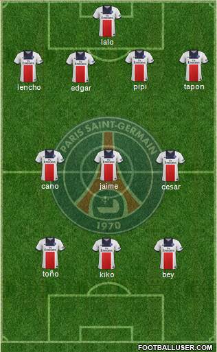 Paris Saint-Germain Formation 2014