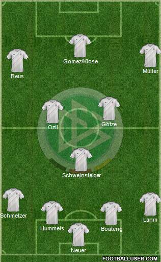 Germany Formation 2014