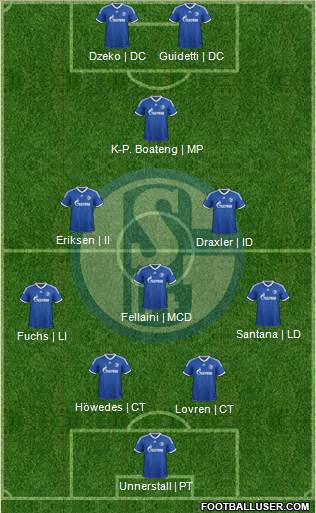 FC Schalke 04 Formation 2014