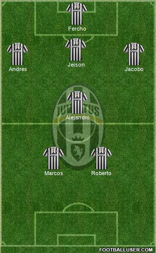 Juventus Formation 2014