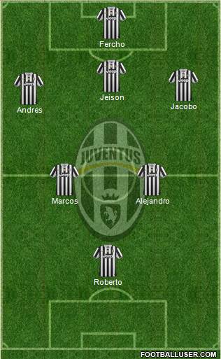 Juventus Formation 2014