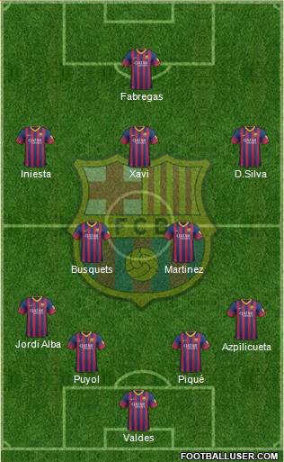 F.C. Barcelona Formation 2014