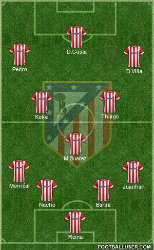 C. Atlético Madrid S.A.D. Formation 2014
