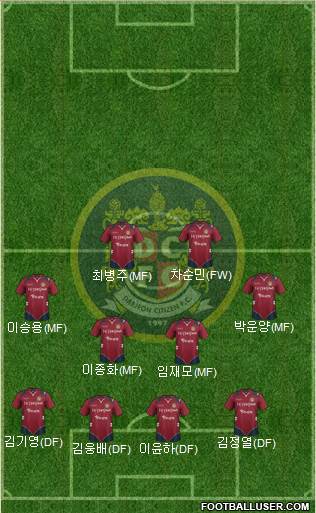 Daejeon Citizen Formation 2014