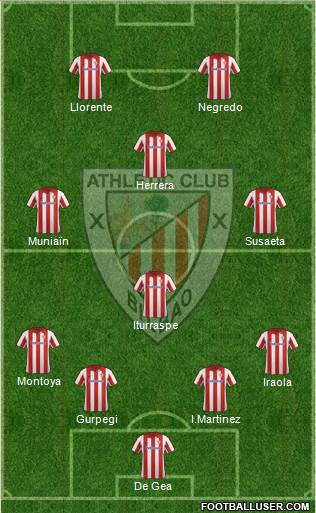 Athletic Club Formation 2014