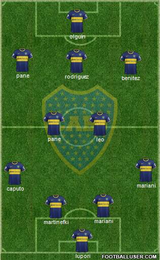 Boca Juniors Formation 2014