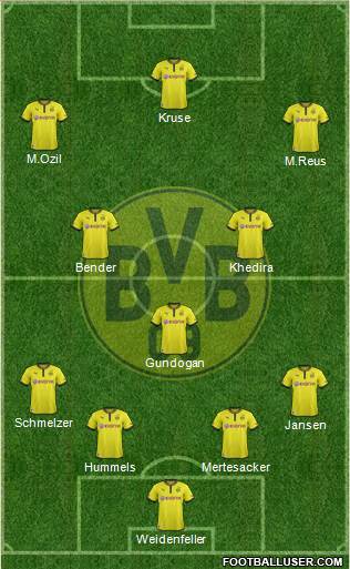 Borussia Dortmund Formation 2014