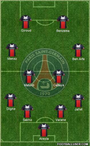 Paris Saint-Germain Formation 2014